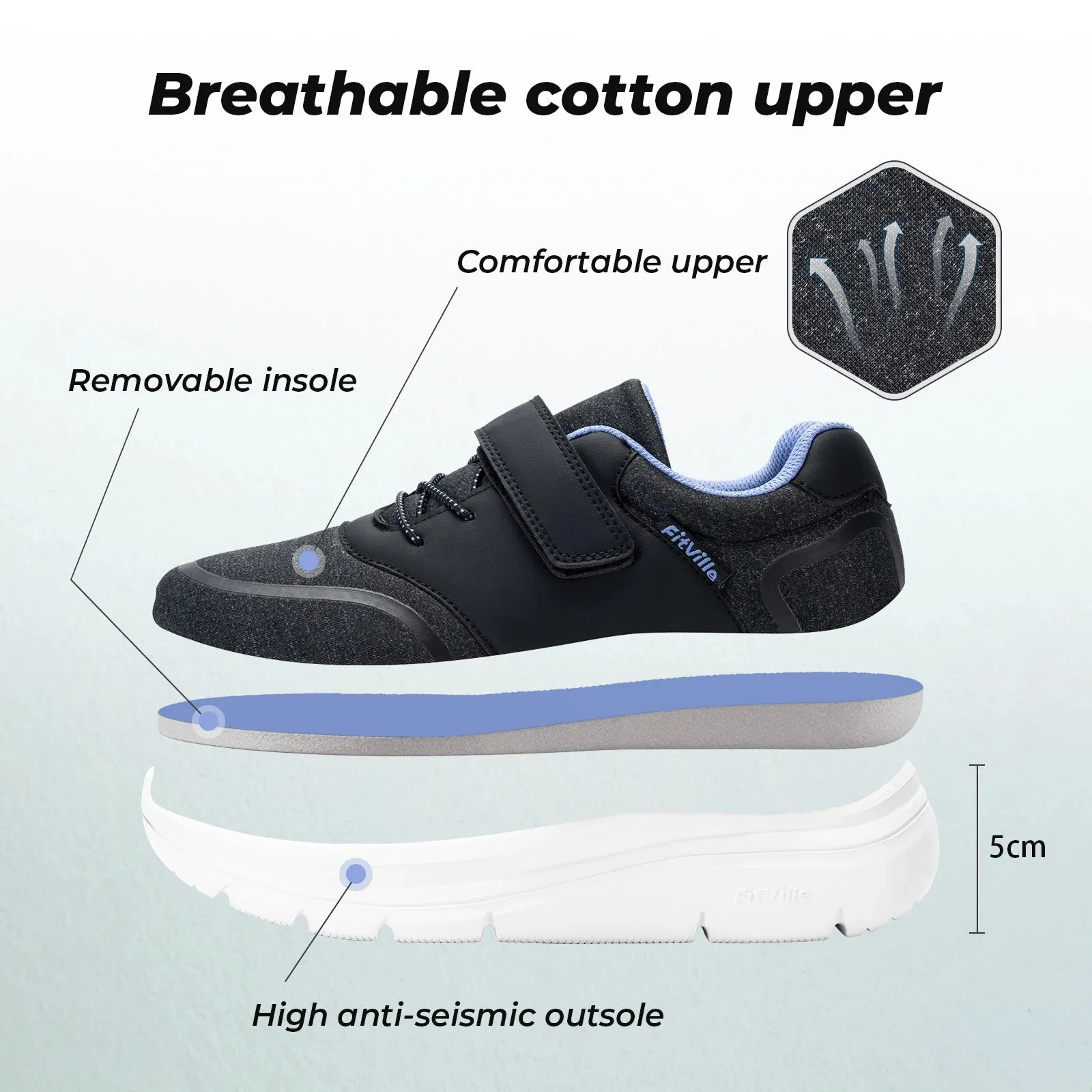 Women's Lightweight Wide Walking Diabetic Sneakers